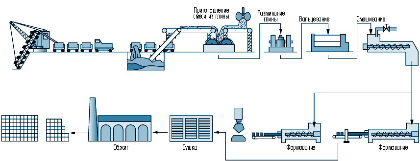 pdf early madhyamika in